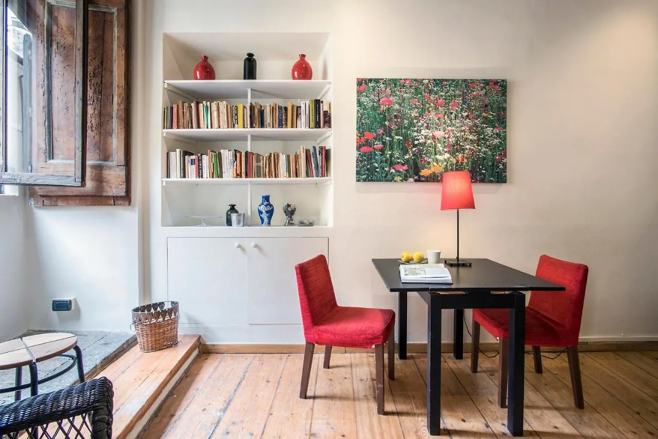 Apartmán Monte Della Farina Loft Řím Itálie